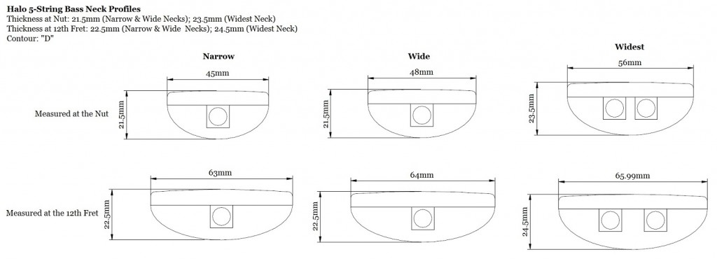 Guitar Neck Radius Chart