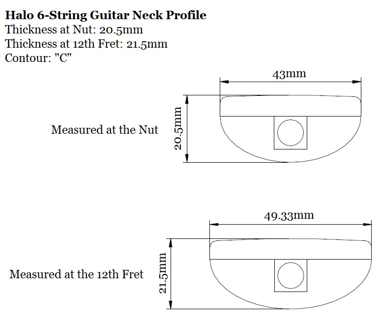 Guitar Neck Radius Chart