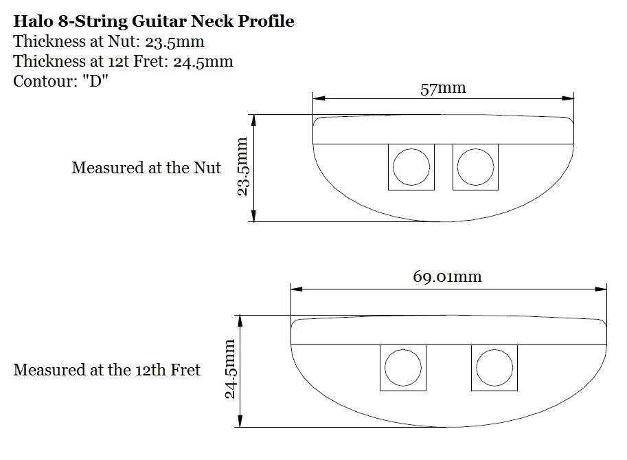 Fret Size Chart